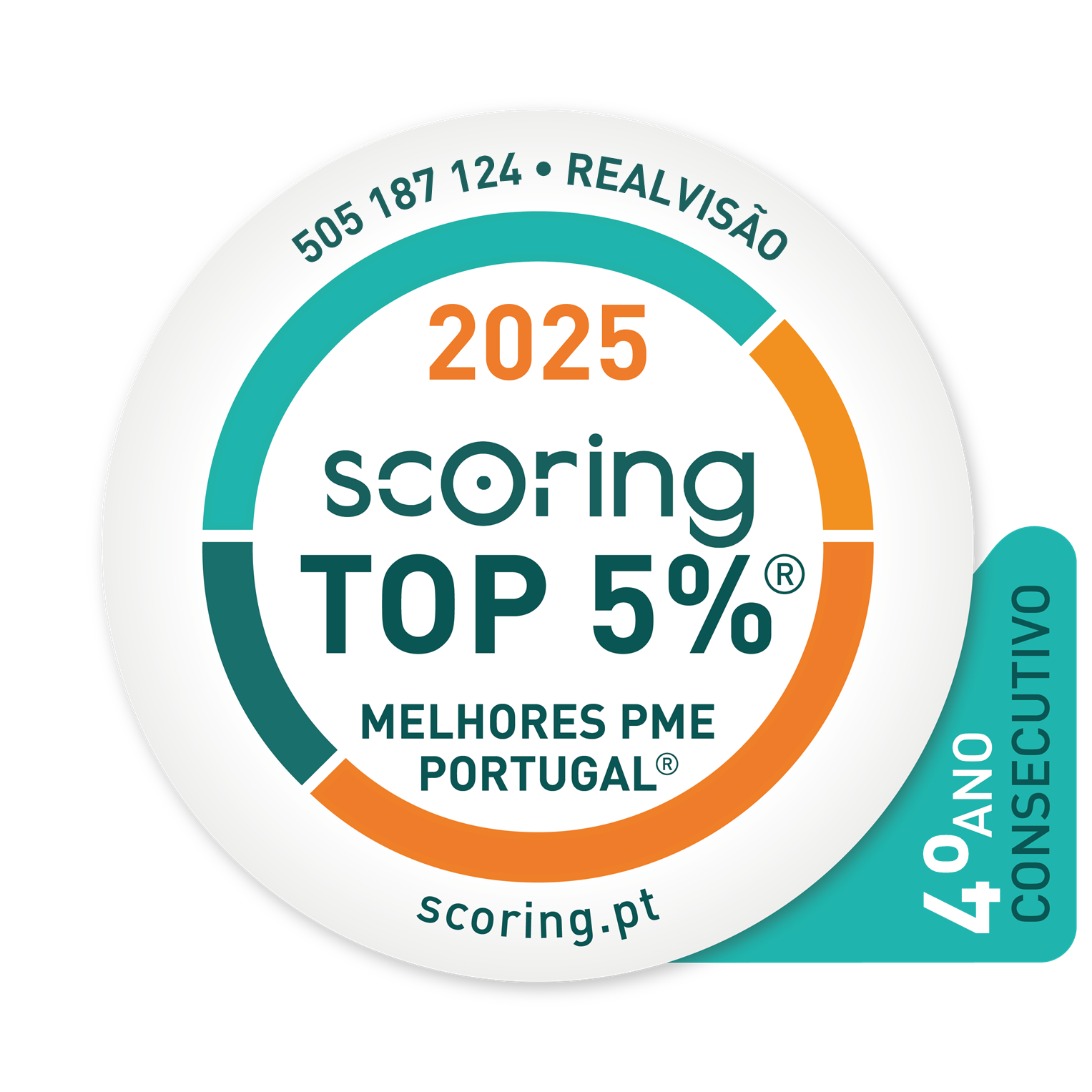 scoring 2024